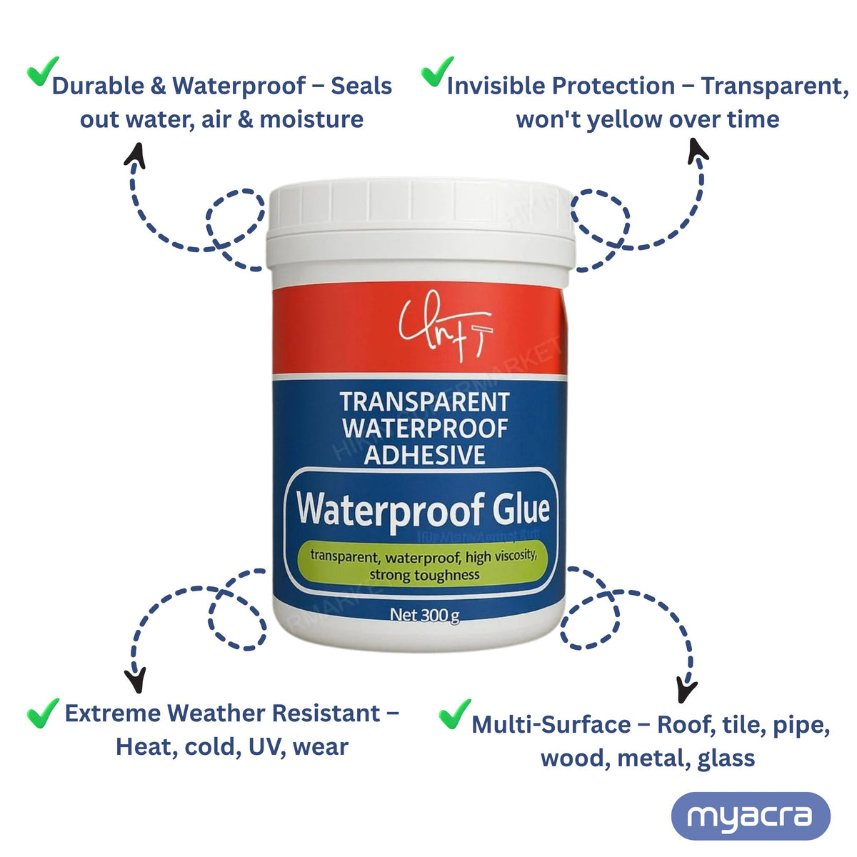 Transparent Waterproof Glue
