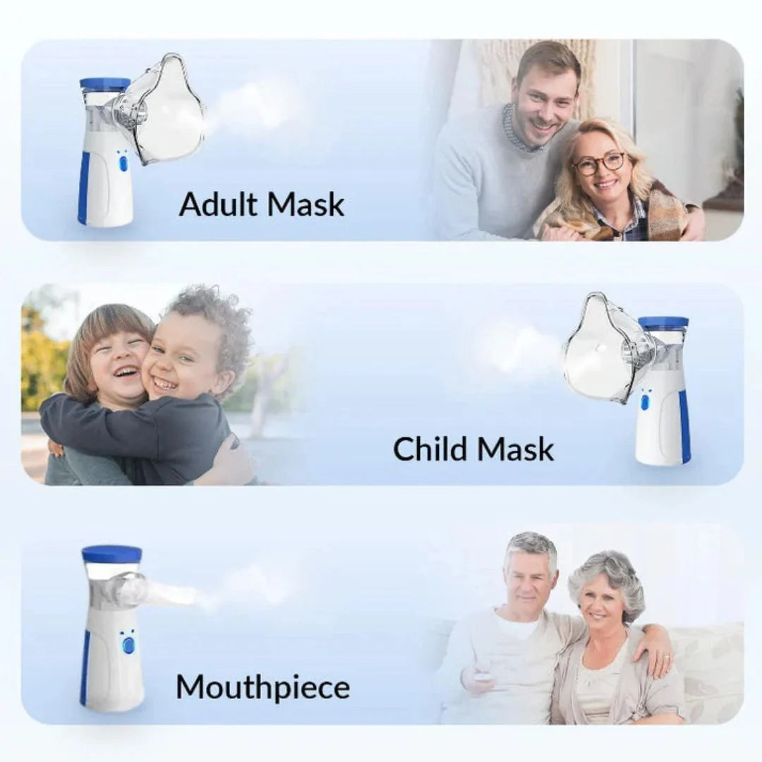 Portable Mesh Nebulizer for Adults and Kids