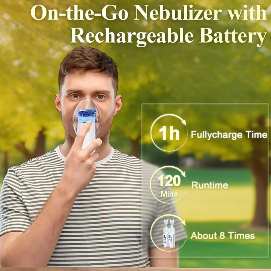 Portable Mesh Nebulizer for Adults and Kids