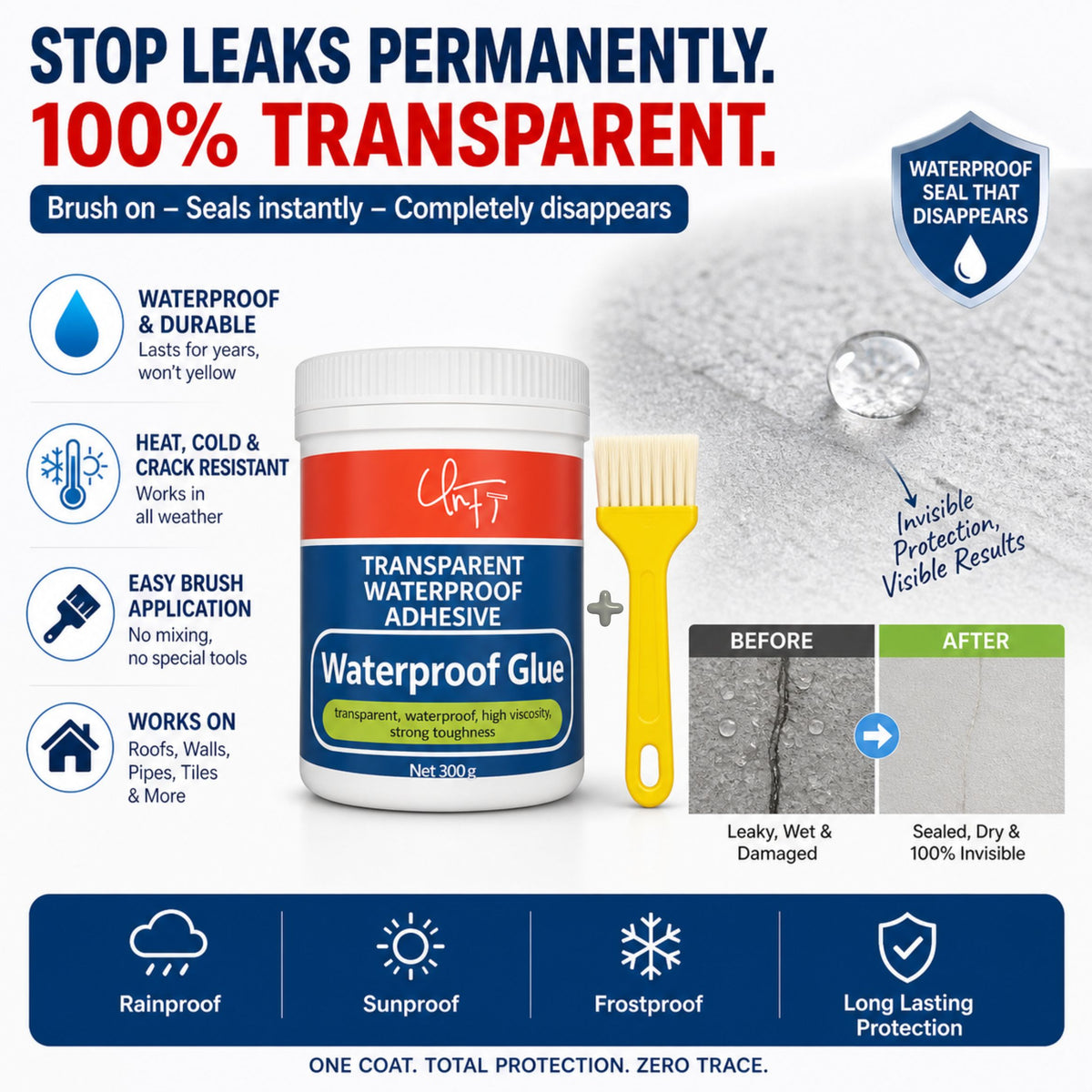 Transparent Waterproof Glue