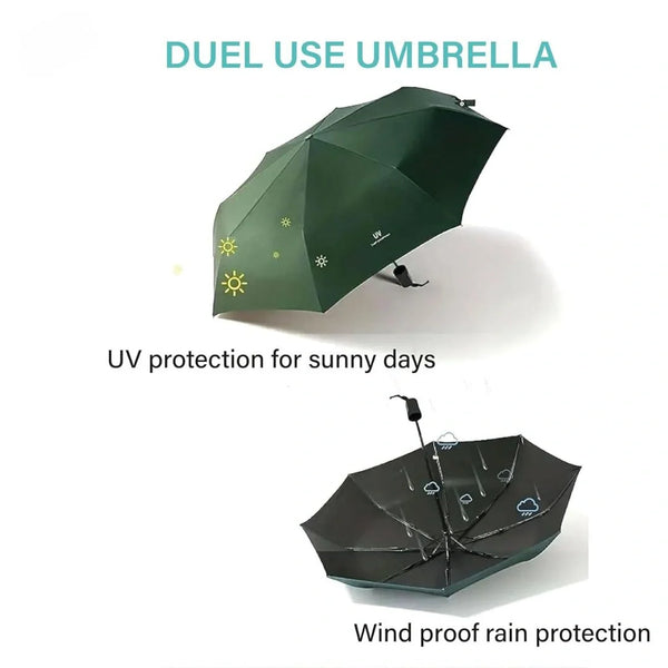 UV Umbrella