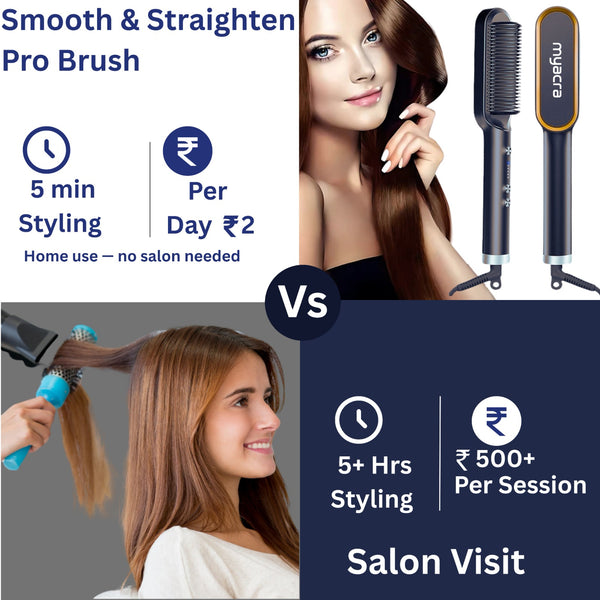 Get Salon Hair in 5 Mins – Save ₹6000/Year with myacra’s 3-in-1 Straightener! 💇‍♀️