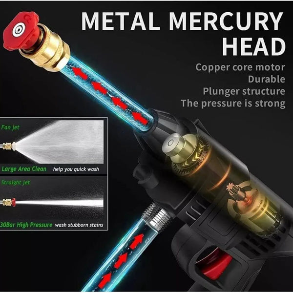 Portable High-Pressure Car & Bike Wash Gun