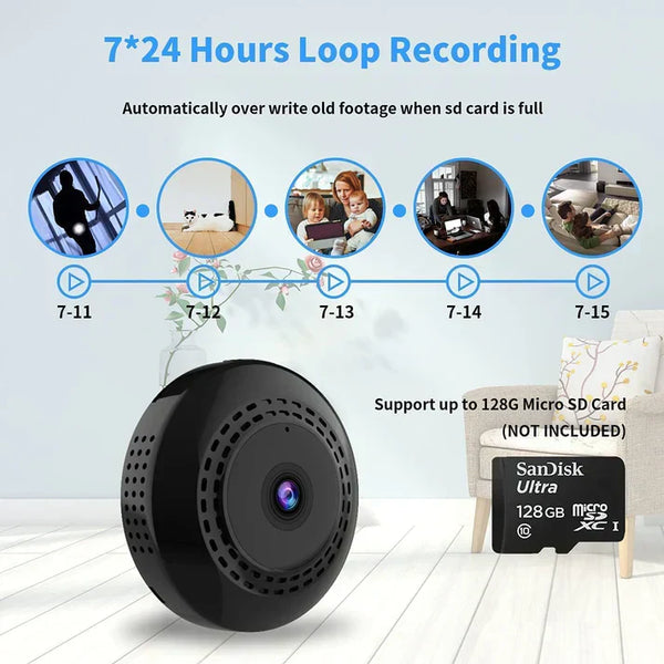 Worlds Best Mini Magnetic Camera®