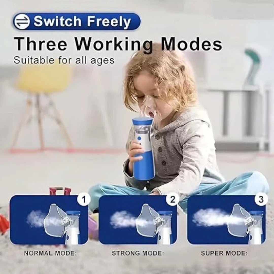 Portable Mesh Nebulizer for Adults and Kids