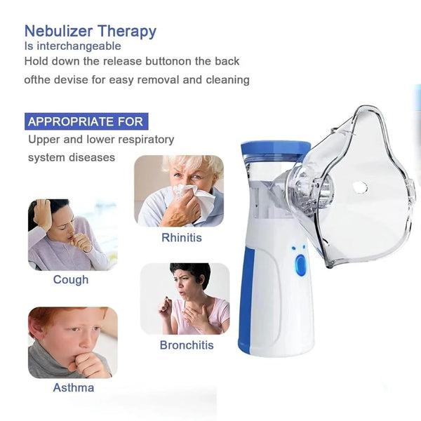 Portable Mesh Nebulizer for Adults and Kids