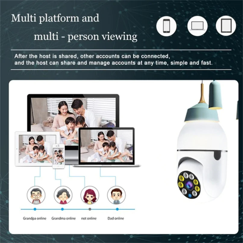 Wireless LightBulb wifi camera