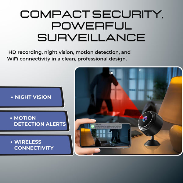 Worlds Best Mini Magnetic Camera®