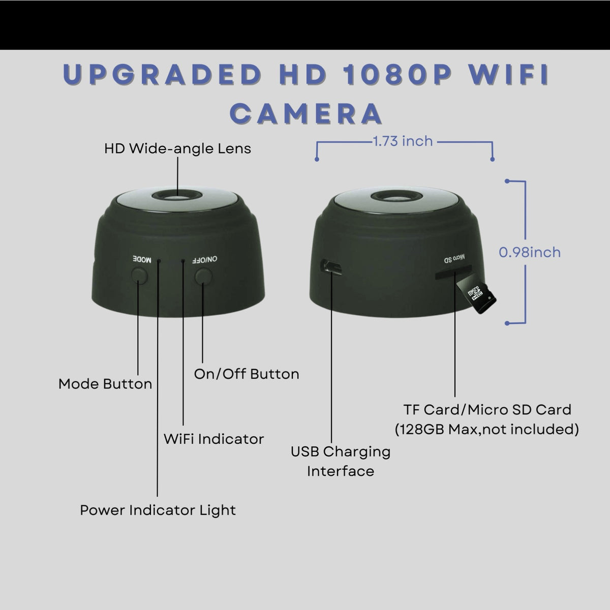 Worlds Best Mini Magnetic Camera®
