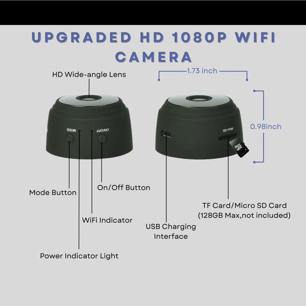 Worlds Best Mini Magnetic Camera®